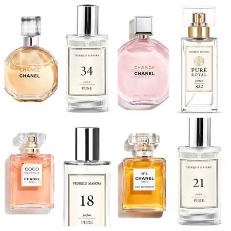 chanel perfume women's|best women's perfume chanel.